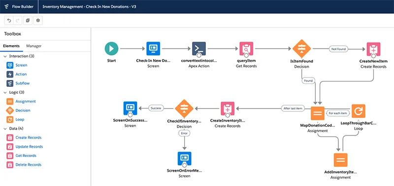 Marketing Automation Platform Basics